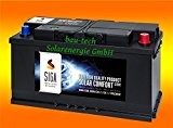 120Ah Batterie de calcium Batterie solaire 12V Camping-car Bateau Batterie d'alimentation