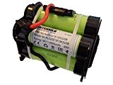 Batterie Li-Ion INTENSILO 2500mAh (18V) pour tondeuse robot Husqvarna Automower 305, 308 .Remplace: 574 47 68-01.