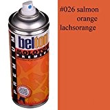 Belton molotow premium 400 ml