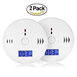 Carbon Monoxide Detector, CO Alarm Detector with LCD Digital Display Battery Operated for House, Bedroom, Living Room, Basement, Garage, Hotel, ...