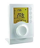 Delta Dore 6053007 Tybox 137 Thermostat programmable