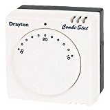 Drayton 24028 RTS8 Combi-Stat Thermostat