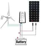 Eco-Worthy 12 volts 500 Watts Vent solaire kit : 12 V/24 V 400 W Wind Turbine + 12 V 100 W Panneau solaire monocristallin + câble de 24 cm ...