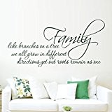 Famille comme les branches sur un arbre mur citation Sticker amovible Art Mural Phrase Decor Salon dicton en, Vinyle, Personnalisé, ...