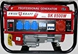 Générateur Swisskraft SK 8500 W – 6500 W 6,5 PS/4 temps/12, 220, 380 V.