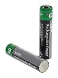 HQ Lot de batterie rechargeable NiMH AAA 950 mAh, 4 en blister, hqhr03–950/4B