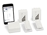Lutron Caseta Dimmer Kit, (Includes 1 Bridge, 2 Plugs, 2 Remote Controls, and 2 Pedestals), Works with Amazon Alexa by ...