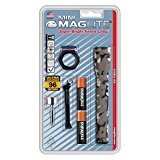 Maglite Mini R6 Blister Combo pack Camouflage
