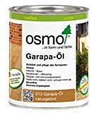 OSMO huile 013 garapa-couleur 2,50Liter