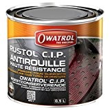 Owatrol Rustol C I P Primaire conditions extrêmes 0,5 L