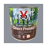 Peinture V33 Fer Direct Protect Aluminium Poudré