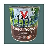 Peinture V33 Fer Direct Protect Céladon Grisé