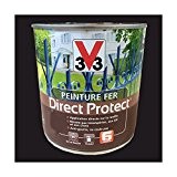 Peinture V33 Fer Direct Protect Manganèse Poudré