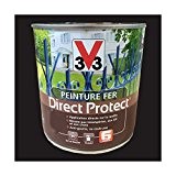 Peinture V33 Fer Direct Protect Noir Poudré