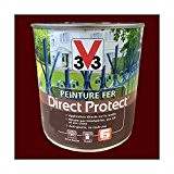 Peinture V33 Fer Direct Protect Rouge Basque
