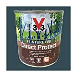 Peinture V33 Fer Direct Protect Tungstène Poudré
