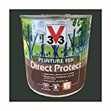 Peinture V33 Fer Direct Protect Vert Bronze Poudré