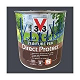 Peinture V33 Fer Direct Protect Zinc
