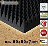 pyramidaux 4 Panneaux acoustiques en polyuréthane, env. 50 x 50 x 7 cm, noir anthracite, env. 1 m², Pyramide acoustique studio, insonorisant