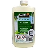 Saicos Ecoline multitop Protection UV additifs, 0,45 l