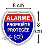 Sticker Alarme Propriété Protégée Autocollant ( Lot de 4 Stickers )