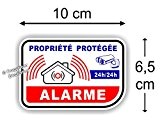 Sticker Alarme Vidéo-Surveillance Autocollant ( Lot de 4 Stickers )