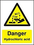 Sticker Risque chimique Avertissement danger Acide chlorhydrique