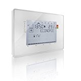 Thermostat filaire à contact sec