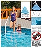 Wedding Cake Step For Above Ground Swimming Pools by Pool Accessories