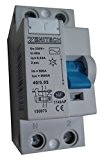 Zenitech - Interrupteur différentiel 40/2 30 mA Type AC NF