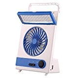 ZYUSHIZ Ventilateur Usb lampe de table de dortoires Mini ventilateur de bureau Muet